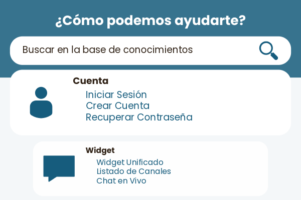 Una interfaz de centro de ayuda en español con "¿Cómo podemos ayudarte?" y barra de búsqueda. Secciones para "Cuenta" y "Widget". Incluye opciones mejor que Manychat, atención al cliente IA y recursos sobre canales y chat en vivo.