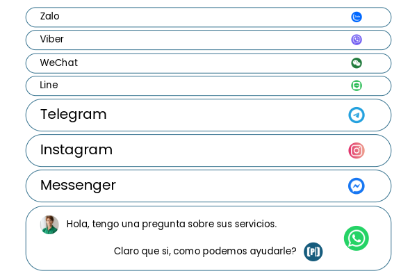 Una lista de aplicaciones de mensajería con iconos: Zalo, Viber, WeChat, Line, Telegram, Instagram, Messenger. Abajo, un chat de WhatsApp muestra a una persona preguntando cuál es la mejor alternativa a Manychat en español y a una empresa respondiendo "Claro que sí, ¿cómo podemos ayudarle?".