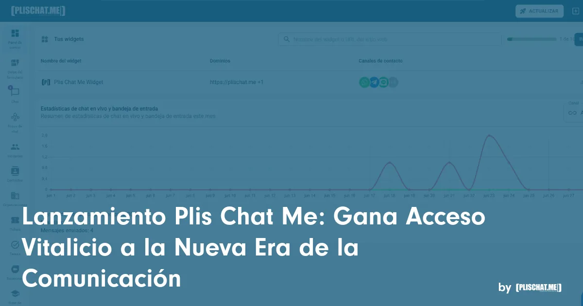 Lanzamiento Oficial: Te Presentamos Plis Chat Me y Sorteamos 3 Licencias Vitalicias
