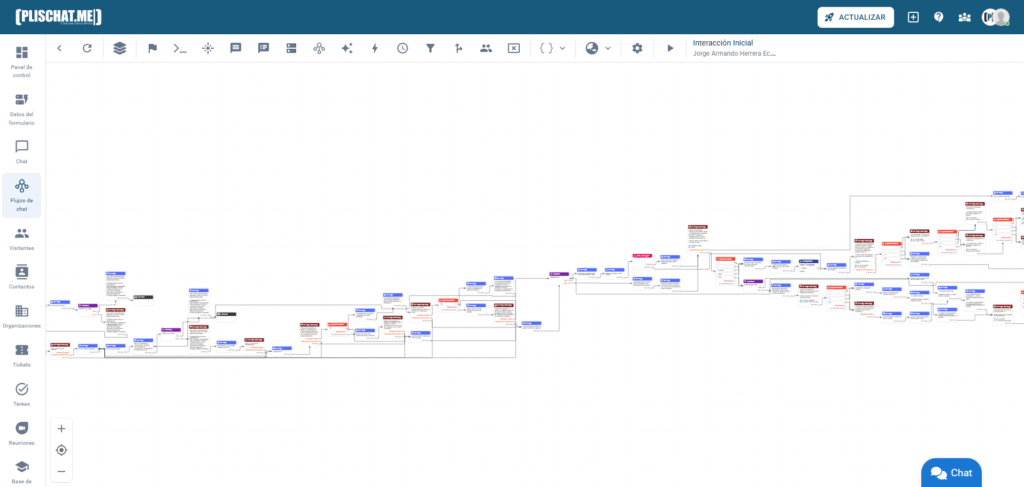 Captura de pantalla de un diagrama de flujo o interfaz de diseño de chatbot en Plis Chat Me Bot Builder, con cuadros de colores interconectados en un lienzo blanco. Iconos, menús y un botón de "Chat" son visibles. La interfaz está etiquetada como "Plishchat.me".